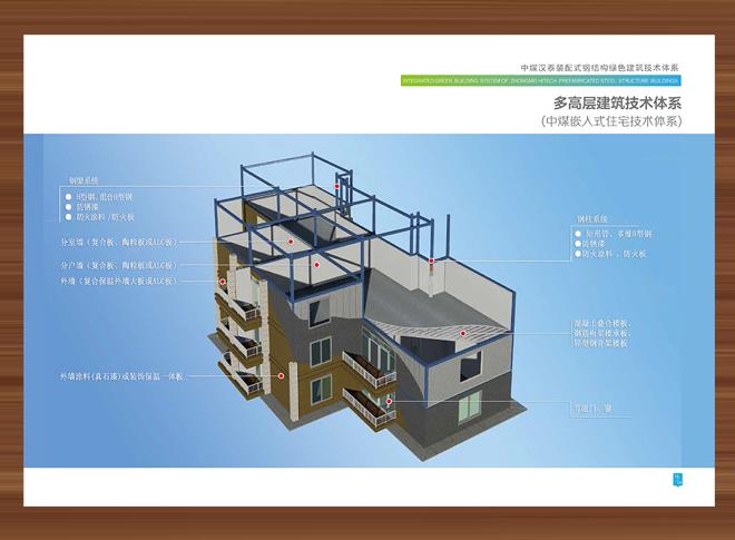 多高层建筑技术体系